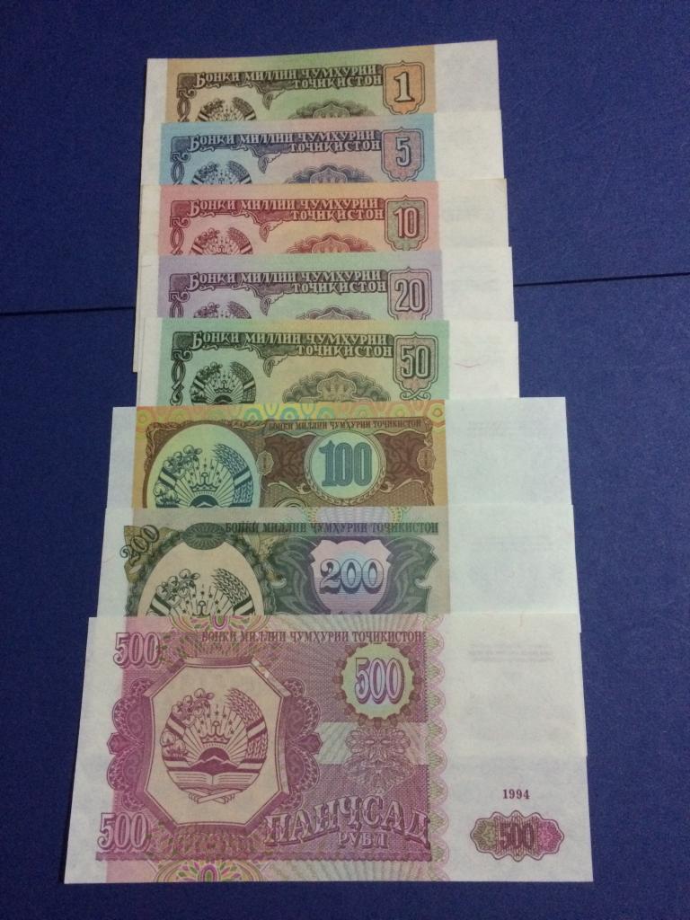 500 рублей в таджикистане. Рубль Таджикистан. 100 Рублей 1994 Таджикистан. Таджикский рубль 1994. 10 Рублей 1994 Таджикистан.