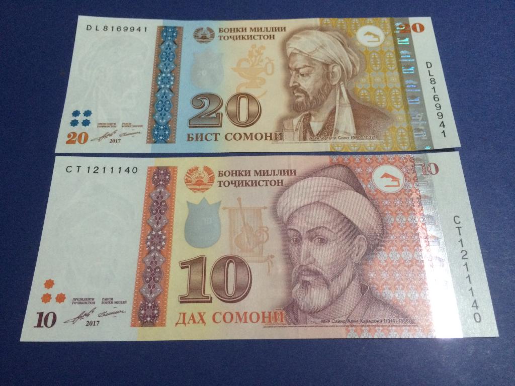 Национальная валюта таджикистана
