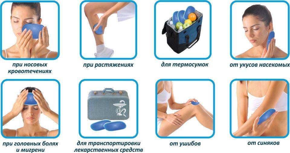 техника постановки грелки. куда прикладывают грелку. грелка на пояснице. гоелка ребенкк алгоритм. куда прикладывают грелку.