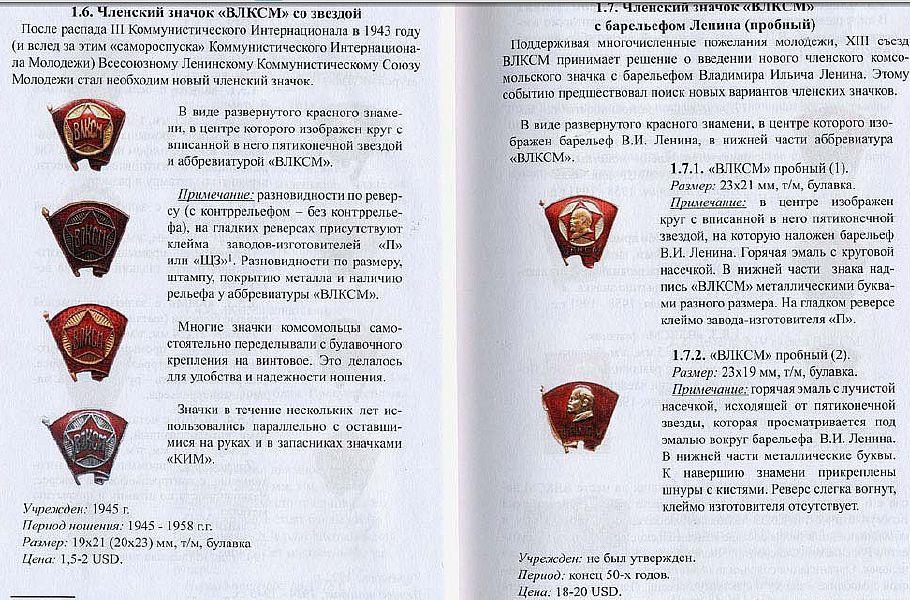 награды влксм ордена комсомола. история влксм. что значит влксм. аббревиатура в ссср комсомол. значок комсомола 1922-24.